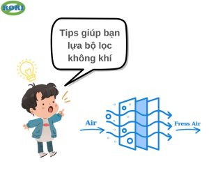 Có một số mẹo để lựa chọn bộ lọc HEPA đảm bảo đạt chuẩn và phù hợp yêu cầu, dưới đây là 1 số lời khuyên cho bạn khi lựa chọn bộ lọc không khí HEPA