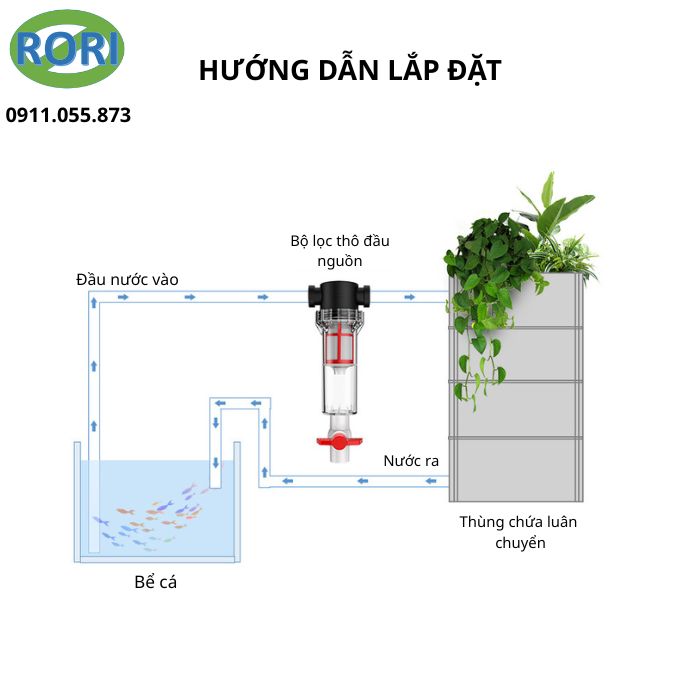 Bộ lọc thô đầu nguồn là vật liệu lọc nước tạp chất trong nước. Với đa dạng loại lõi lọc nó trở thành bộ lọc nước gia đình siêu an toàn và hiệu quả cao.