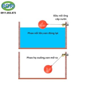Alternative view of Phao cơ Dn20 - 27mm